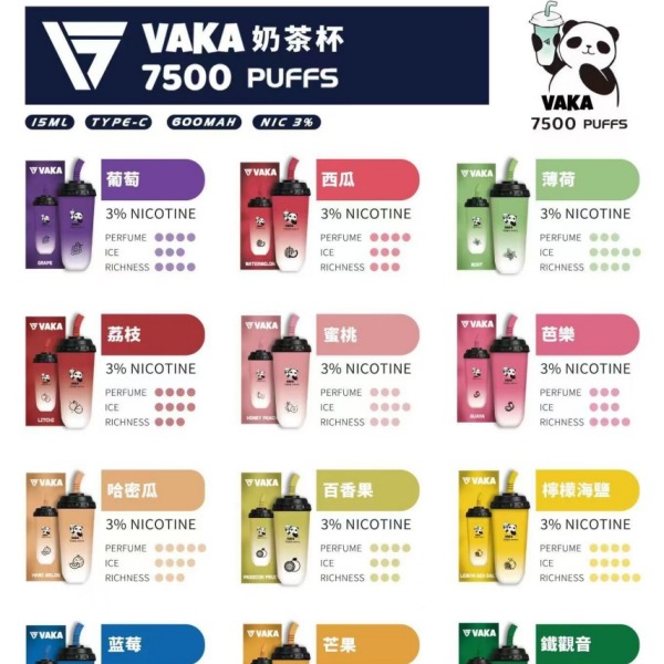 vaka7500口 奶茶杯電子煙 奶茶杯拋棄式7500口 電子菸線上購買